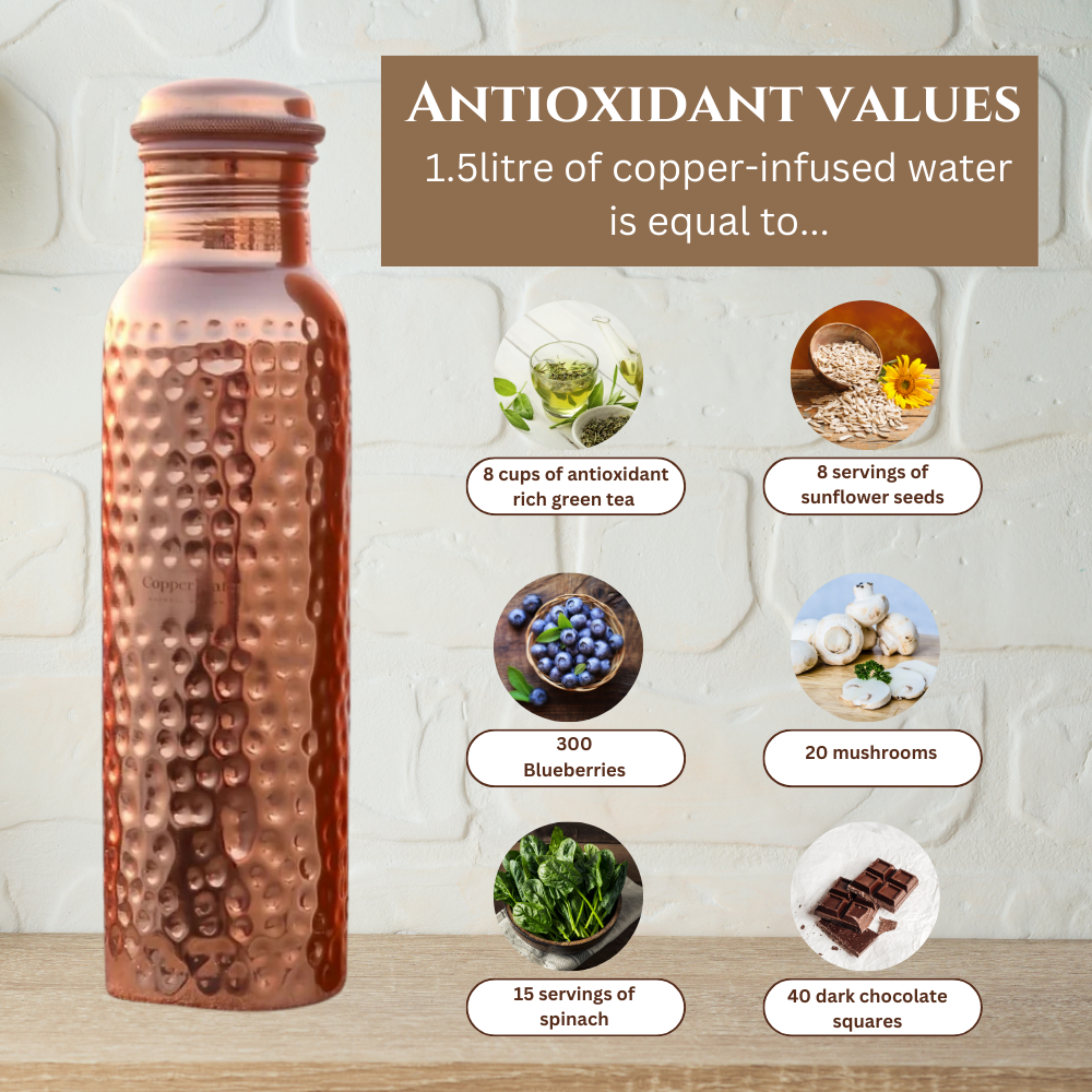 Himalayan Ayurvedic Pure Copper Bottle.